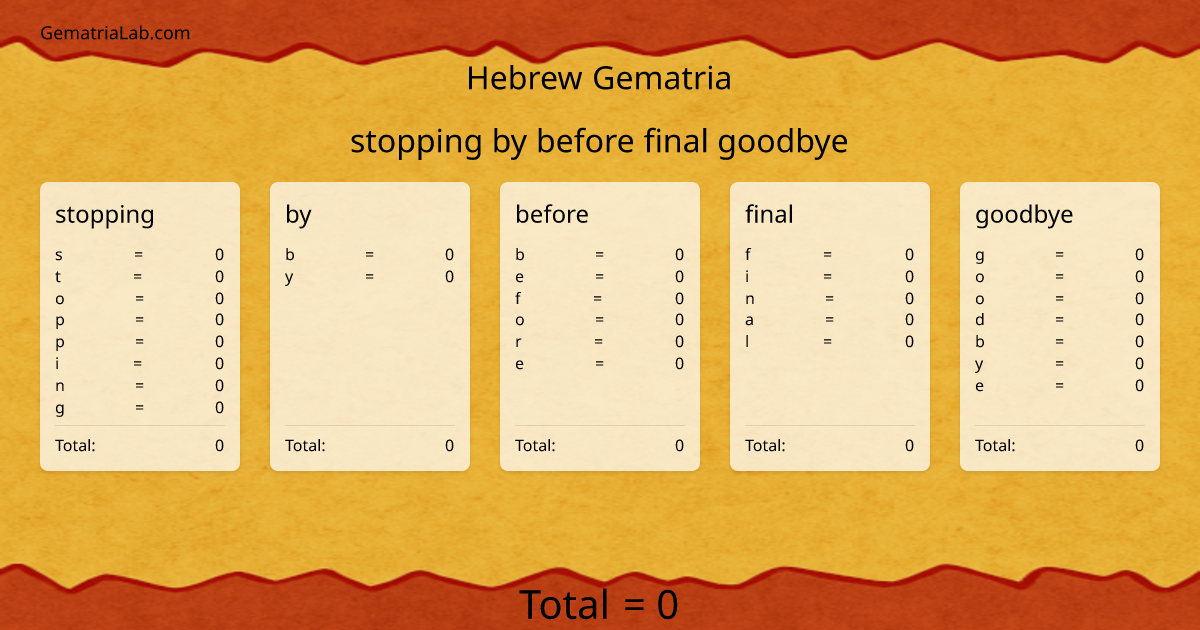 stopping by before final goodbye in hebrew Gematria